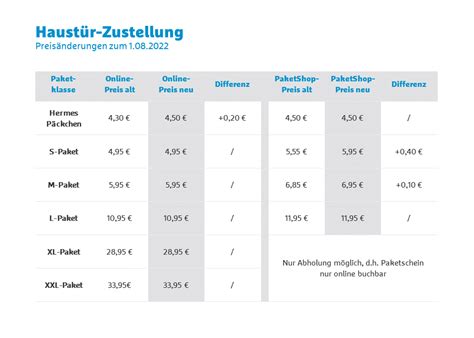 autokindersitz versenden hermes|hermes versandarten preise.